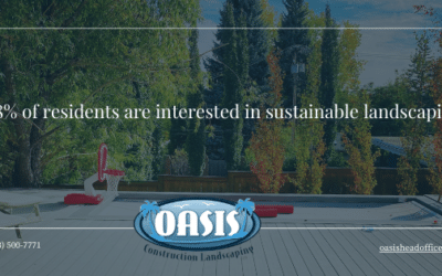 Calgary Spring Landscaping Trends: What’s Hot for Outdoor Spaces